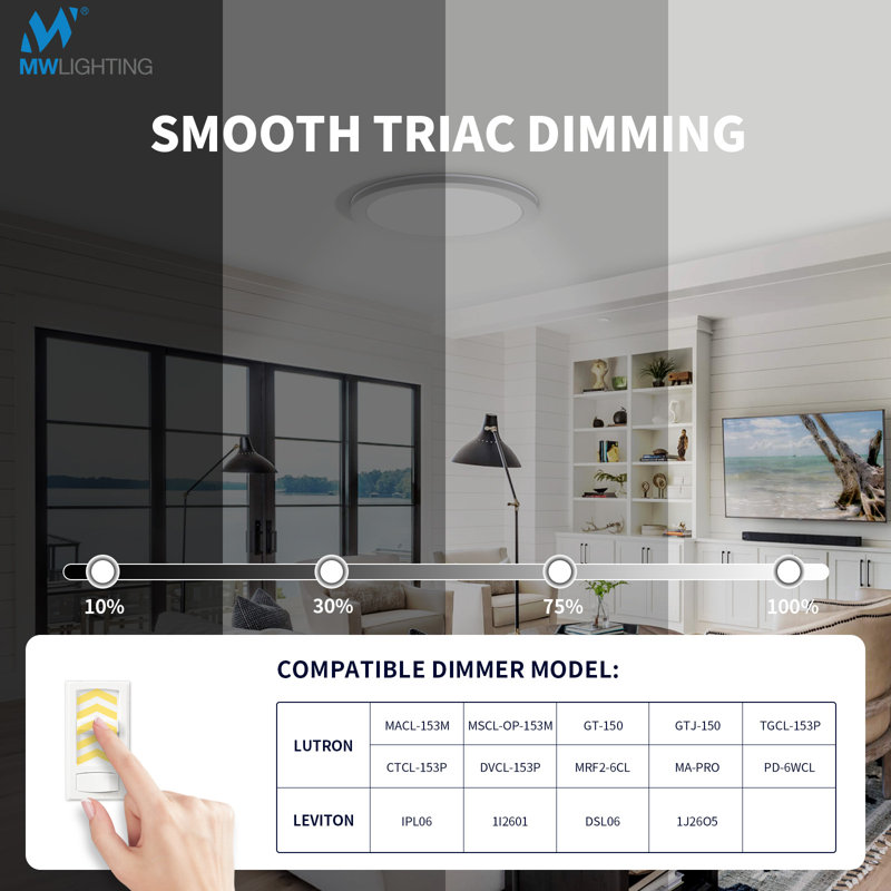 mw 4 Pack 12 Inch Led Flush Ceiling Light with Night Light, 24W eqv.80W, 2700K/3000K/3500K/4000K/5000K Selectable,Dimmable LED Ceiling Light for Bedroom, Dining Room,Hallway,ETL and California JA8 Certified