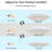  Cooling Bed Pillows-498399106