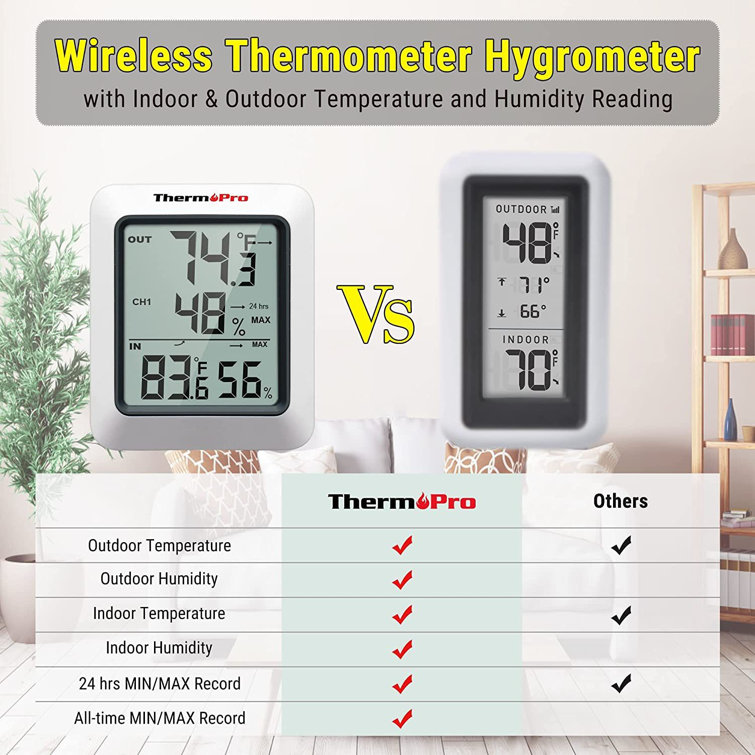 Digital Thermometer Hygrometer In/Outdoor Temperature Humidity Tester with  Probe