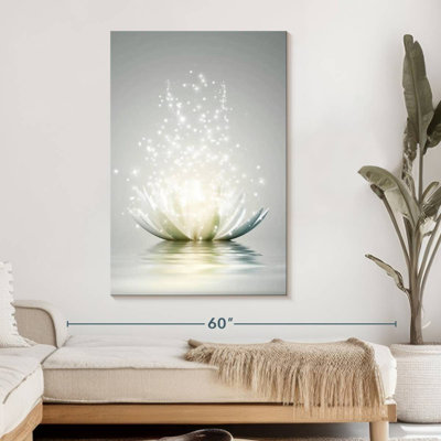 Sur toile