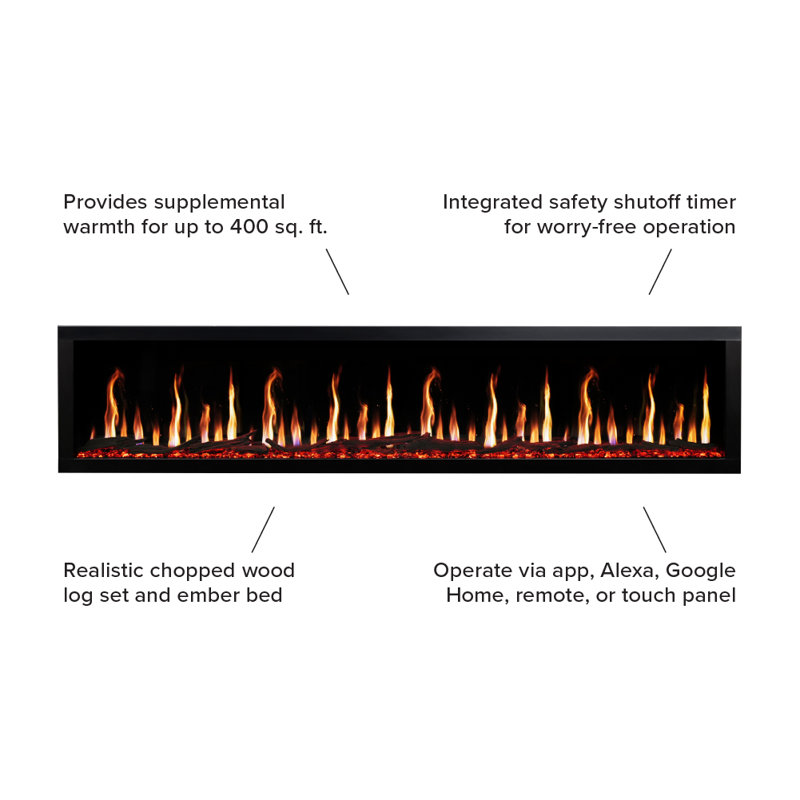 Highmark Luxe Virtual LCD Wall Mount Smart Electric Fireplace - Remote Control & Adjustable Multi-Color Flame, 88"