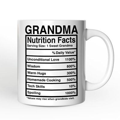 Tasse de grand-maman, faits d'anniversaire et nom personnalisé