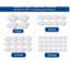 FCD 5 x 5 Inch White Vinyl Fence Post Caps, Pyramid Style, 8 Pack