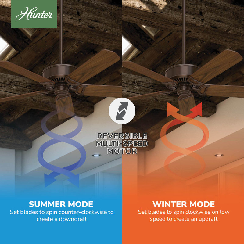 54" Panama Ceiling Fan And Handheld Remote, Brushed Cocoa