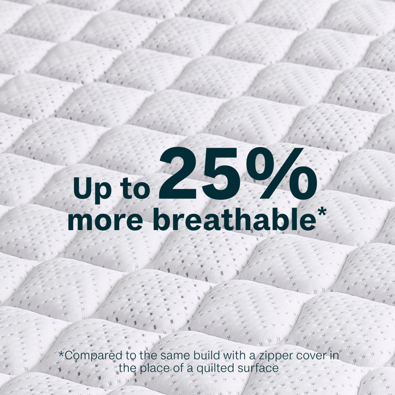 Beauty Sleep Queen Medium Hybrid Gel Memory Foam Mattress