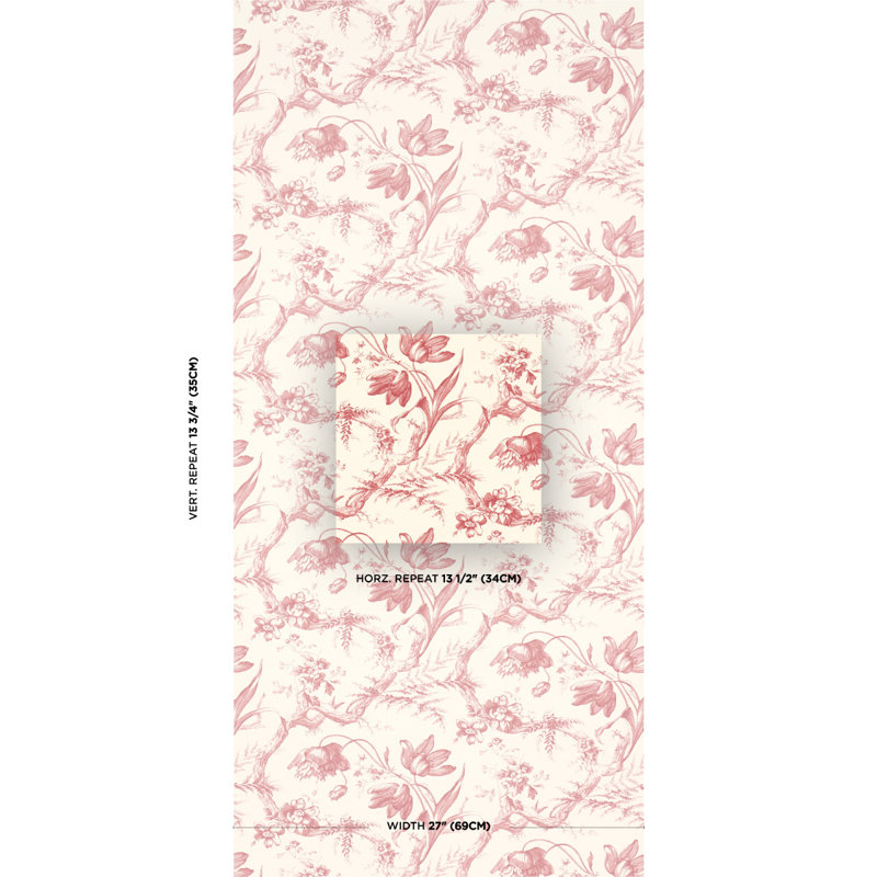 Toile De Fleurs Wallpaper, Rouge
