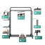 110cm Rolling Clothing Rack
