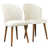 Beige 1 est en rupture de stock
