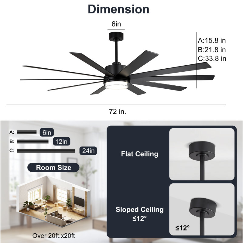 Grand ventilateur de plafond 72 po avec lumière DEL et télécommande