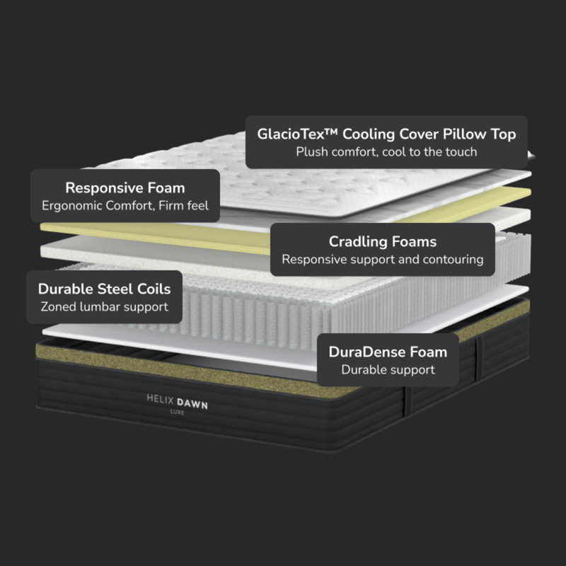 Helix Dawn Luxe with GlacioTex Cooling, California King