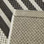 Tapis intérieur / extérieur gris anthracite / crème à tissage plat Alcedo-2026714371
