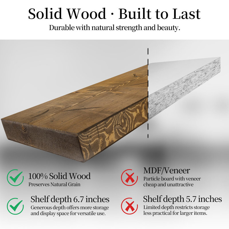 Solid Wood Floating Shelves，Rustic Wooden Wall Shelves, Distressed Walnut, 1.25" H x 12" W x 6.7" D