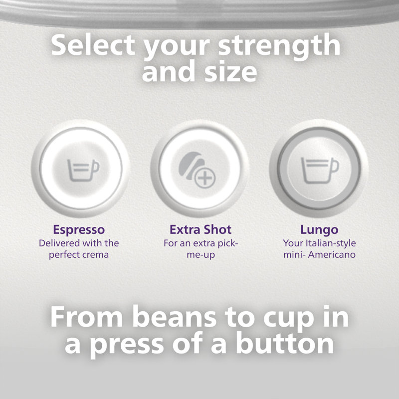 Philips Baristina Automatic Espresso Machine, White