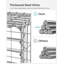 Cerina 50 cm H x 100 cm W Steel Border Fencing
