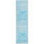 Tapis intérieur / extérieur Kinslee-1738994658