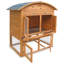 Lorinda Weather Resistant Small Animal