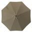 Parasol Oleh 108-106357685