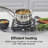 Proctor Silex® Countertop Single Electric Burner