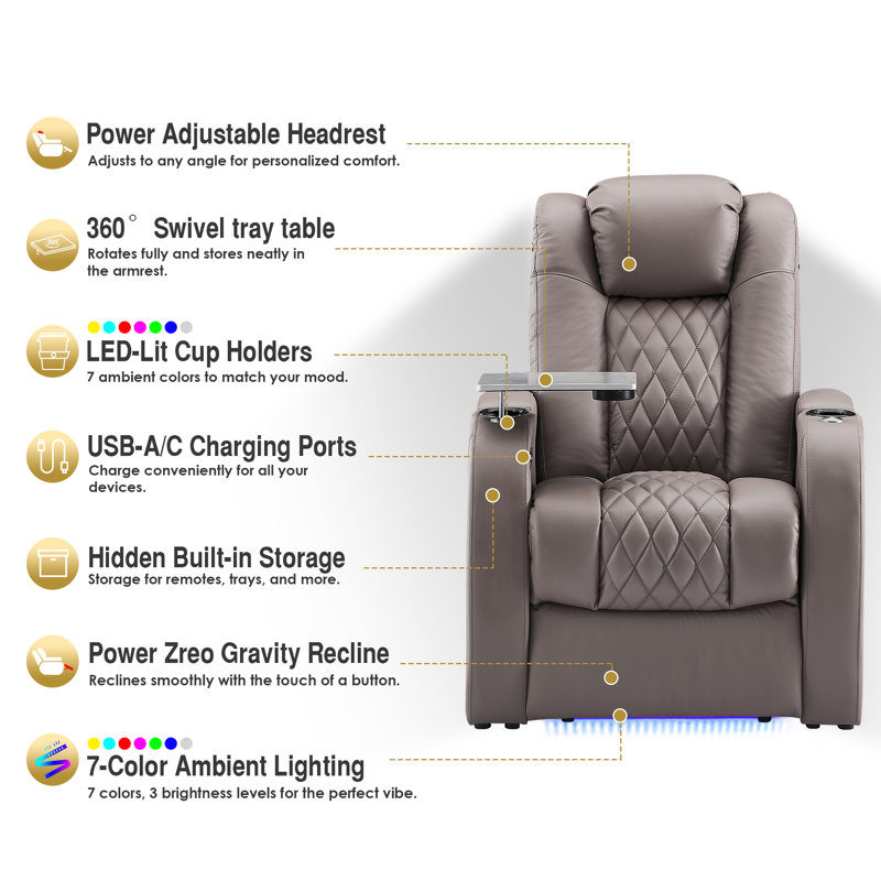 Leather Power Reclining Home Theater Seating with Cup Holder, Gray Genuine Leather