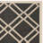 Sanzone Performance Geometric Indoor/Outdoor Area Rug-1429895297