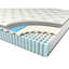 Matelas pour très grand lit 12 po - ferme 71,3 po profondeur blanche + noir dans la boîte