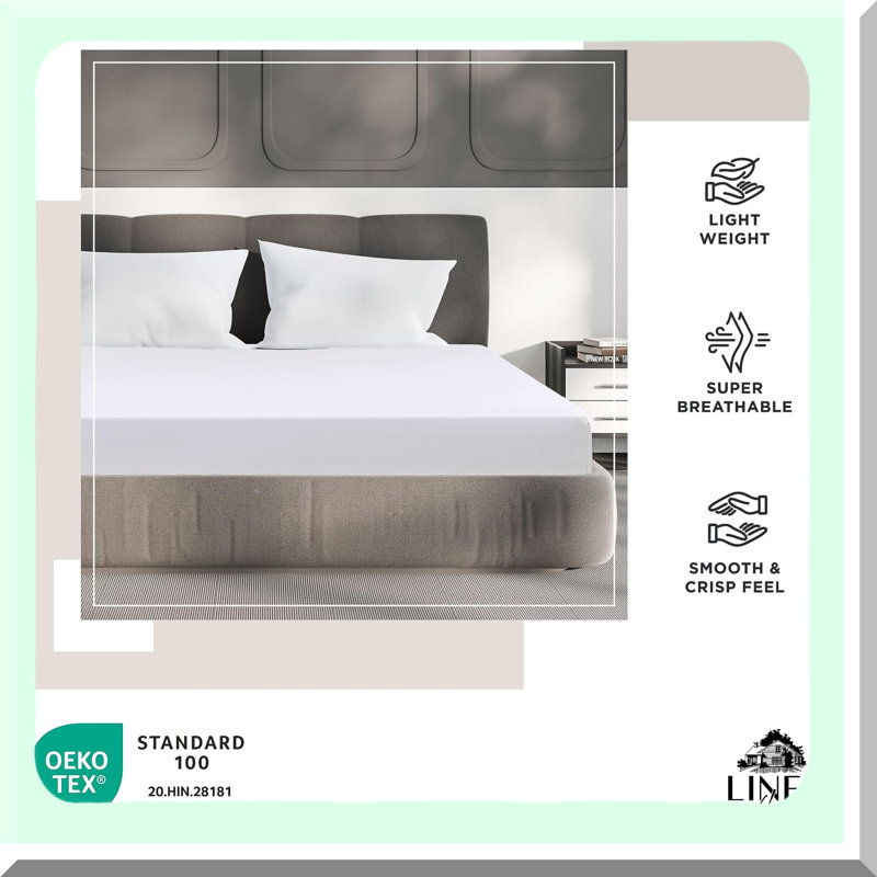 UltraSoft Cotton Percale Fitted Sheet Set - 3-Piece - Breathable & Size-Fitted - Fits Mattress Up to Deep - No Flat Sheet - Pillowcases Included