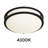 Arjit Acrylic LED Flush Mount-223846991-223846989