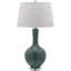Ensemble de lampe de table 32 po Minha-16214961