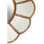 Smotherman Metal Flat Wall Mirror