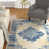 Blue/Ivory selected