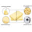 Midweight Bath Towel-90315404