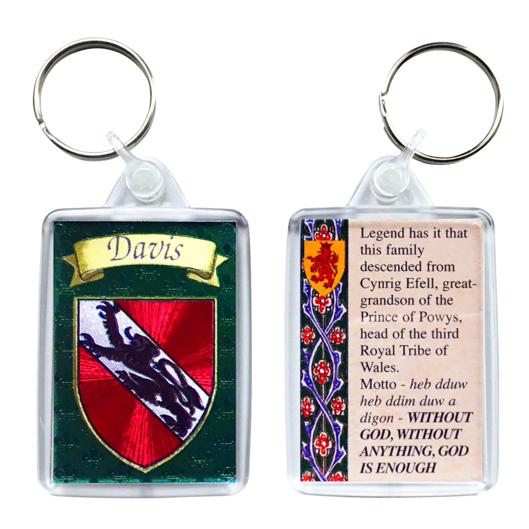 Keyring