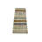 Jagmohan Performance Wool Striped Indoor Rug