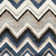 Tahoe Performance Chevron Rug