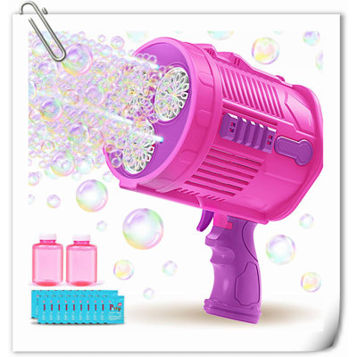 Ventilateur GLOBAL GIRLS LLC
