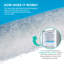Cooling Body Gel Pad
