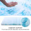 Surmatelas en gel bleu 2 po-1948318532