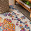 Lathan Power Loom Blue/Yellow/Cream Rug-1636148561