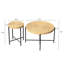 Ensemble de tables gigognes Danbury-124513369