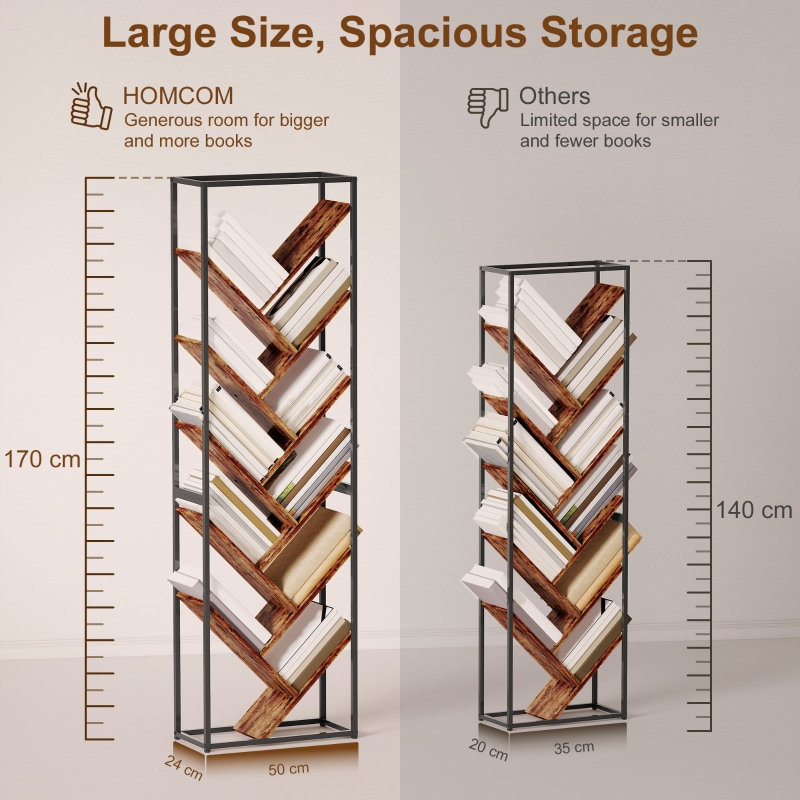 Bookshelf, Black/Brown