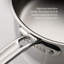 "V1: Probond® Luxe 5-Piece Professional Clad Stainless Steel Skillet Set 5-Piece Set  (8.5”Skillet, 3Qt Saucepans, And 3.5Qt Sauté)"