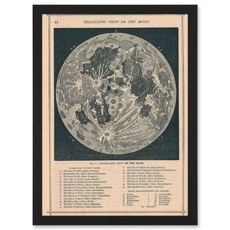 Map Illustrated Antique Telescopic Moon - Single Picture Frame Art Prints, 9.21''W x 12.72''H