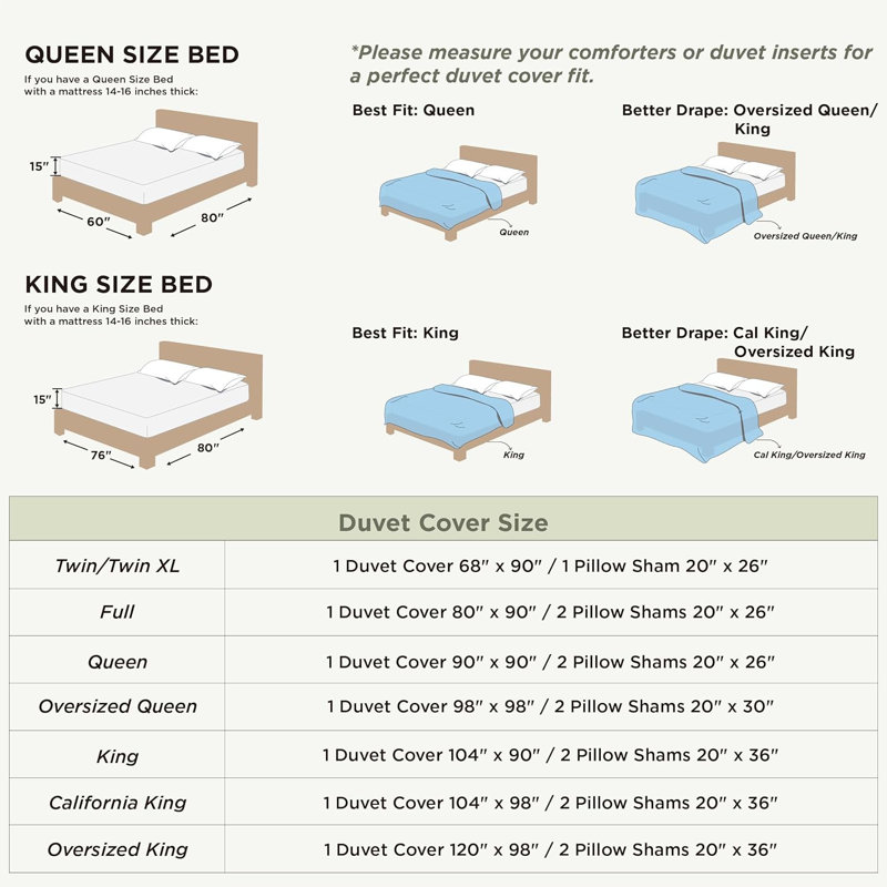 Bedsure Soft Double Brushed Duvet Cover GentleSoft™️, Queen, Natural