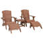 Lifetime Outdoor Furnitures Adirondack Table
