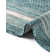 Sevil Indoor / Outdoor Rug