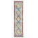 Pittsfield Southwestern Indoor Rug