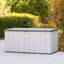 Lifetime 150 Gallon Outdoor Storage Deck Box