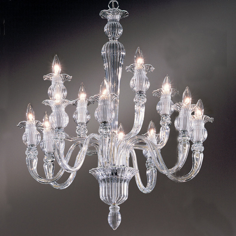 Style bougie classique/traditionnel 12 lumières lustre Gregoire