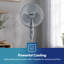 GEEPAS 16” Pedestal Free Standing Cooling Fan | 3 Speed 3 Blades Wide Angled Oscillation | Pivoting Head & Adjustable Height | Powerful Airflow Floor Fan | Home Office Use, 1 Year Warranty Grey 45W