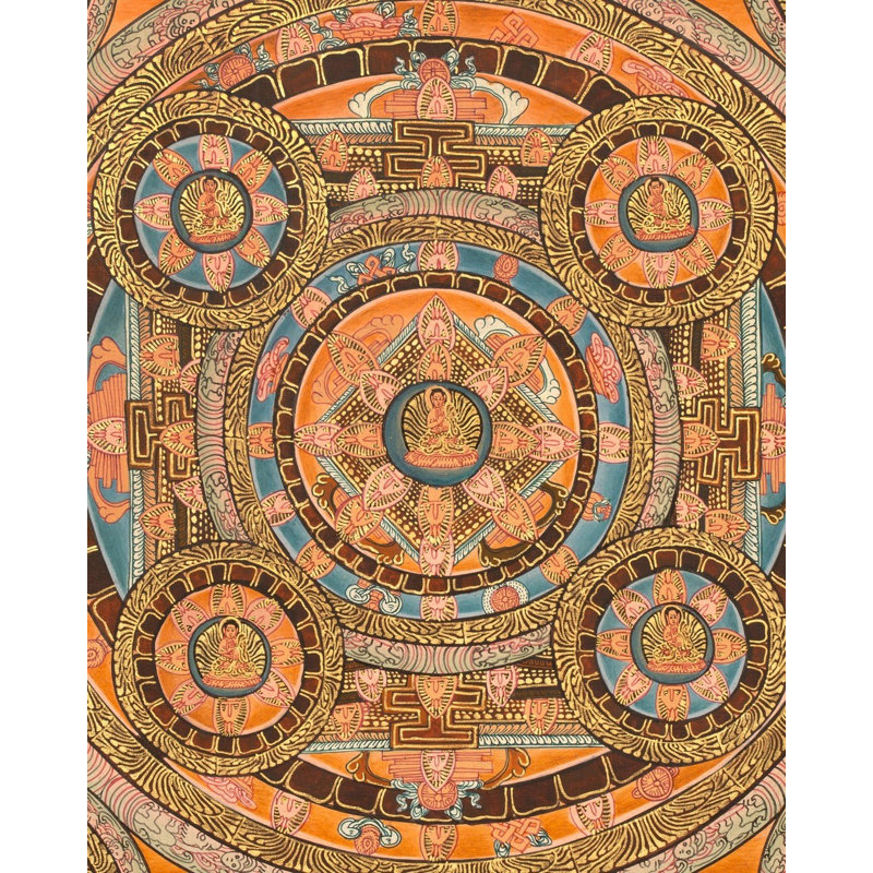 Grosse mandala de pancha (Thangka sans brocart)